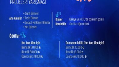 Lise Öğrencileri Kutup Araştırma Projeleri