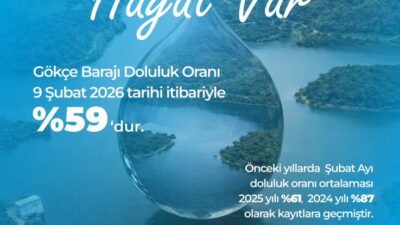 Yalova’nın su ihtiyacını karşılayan Gökçe