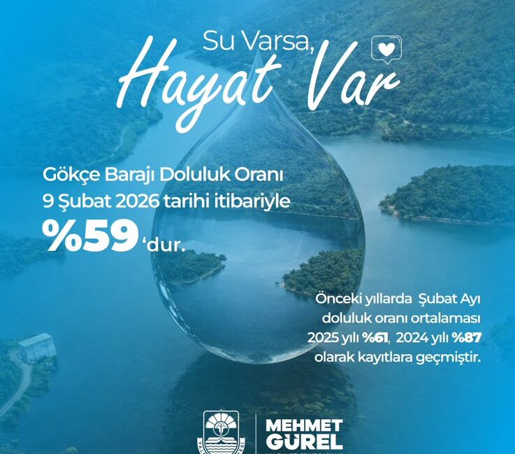 Yalova’nın su ihtiyacını karşılayan