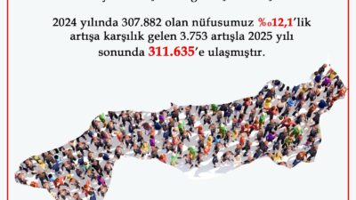 ADNKS 2025 Verilerine Göre Yalova’da
