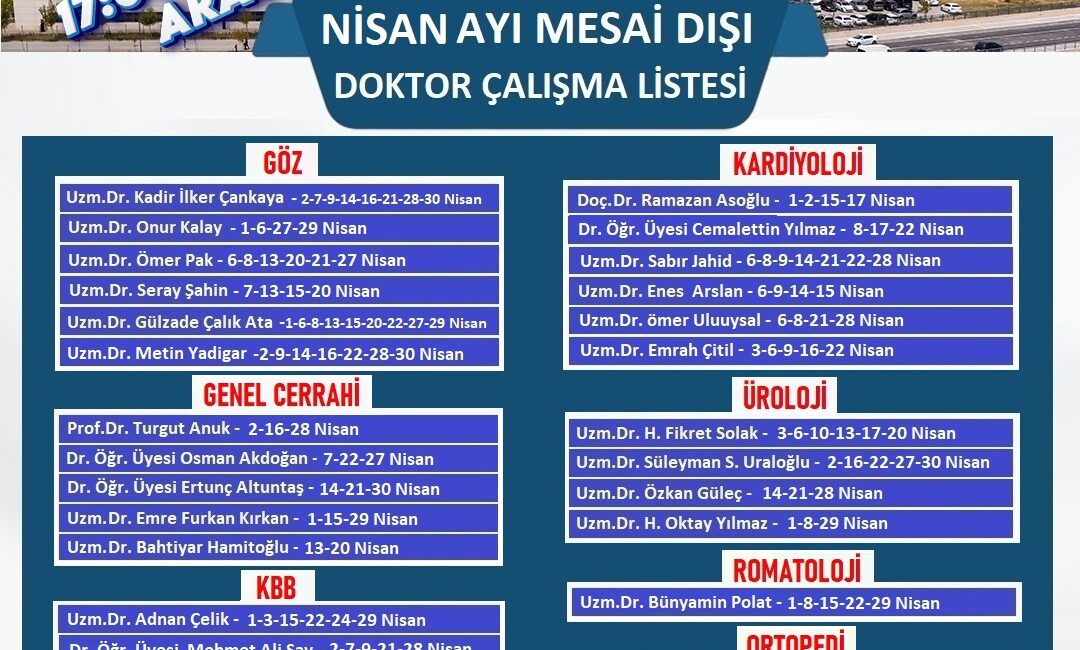Nisan Ayı Boyunca Belirlenen