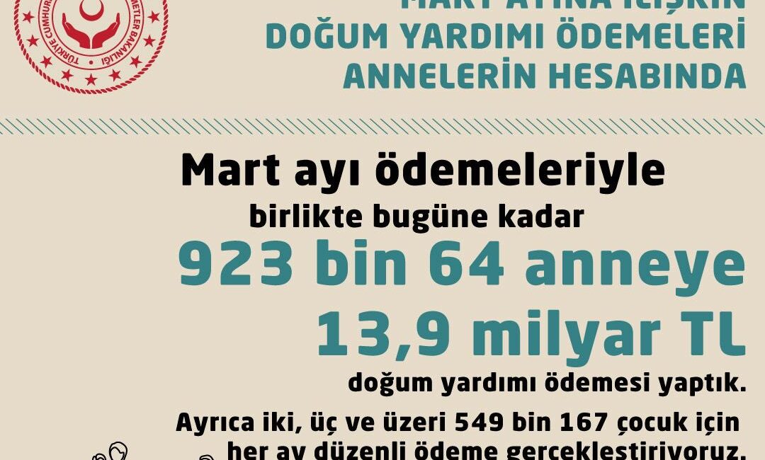 &nbsp; İl Müdürlüğü Ödemelerin Hesaplara