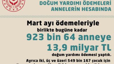 &nbsp; İl Müdürlüğü Ödemelerin Hesaplara