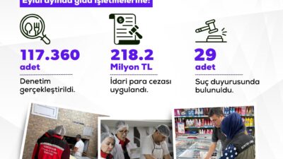 ANKARA / TEKHA Tarım ve