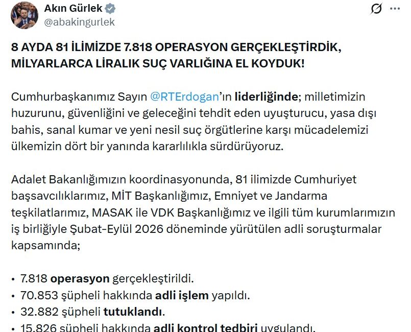 ANKARA / TEKHA Adalet