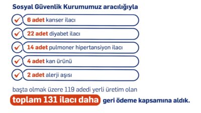 ANKARA / TEKHA Çalışma ve