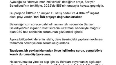 ANKARA / TEKHA Çevre, Şehircilik