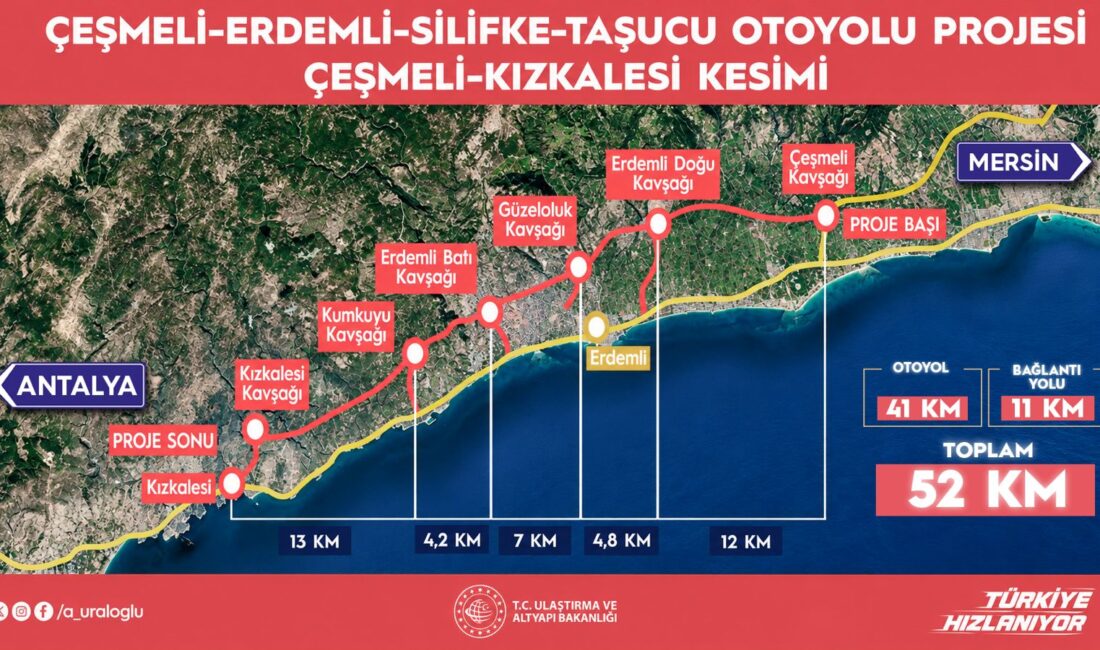 ANKARA / TEKHA Ulaştırma