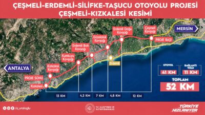 ANKARA / TEKHA Ulaştırma ve