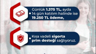 ANKARA / TEKHA Çalışma ve