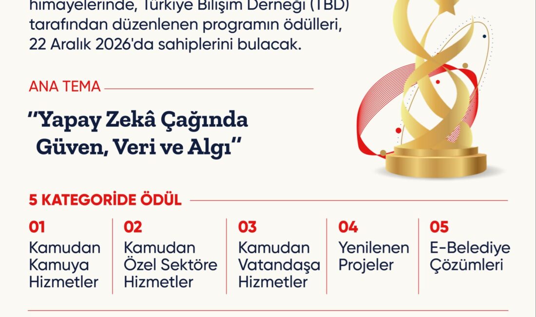 ANKARA / TEKHA Cumhurbaşkanlığı