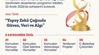 ANKARA / TEKHA Cumhurbaşkanlığı İletişim