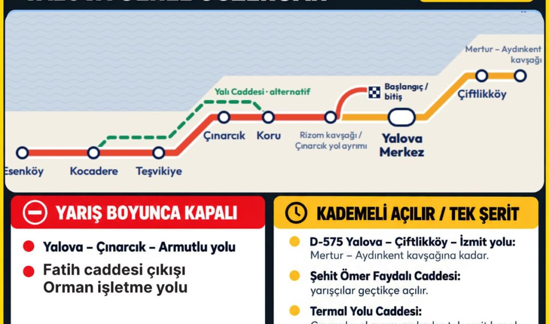 YALOVA / TEKHA Yalova’da