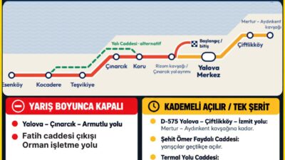 YALOVA / TEKHA Yalova’da düzenlenecek