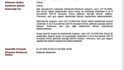 Yalova Valiliği, Meteoroloji Genel Müdürlüğü