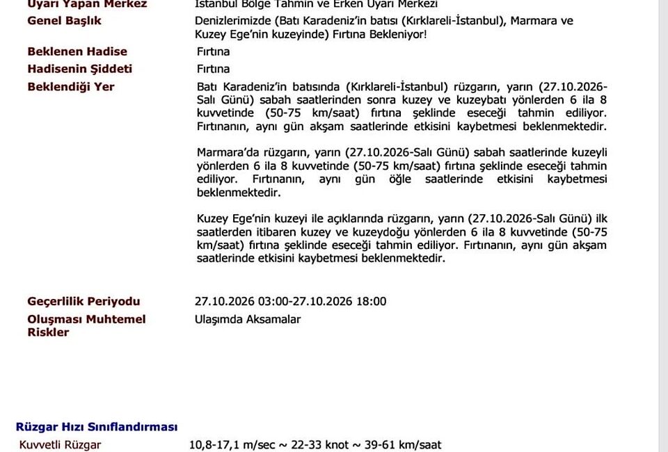 Yalova Valiliği, Meteoroloji Genel